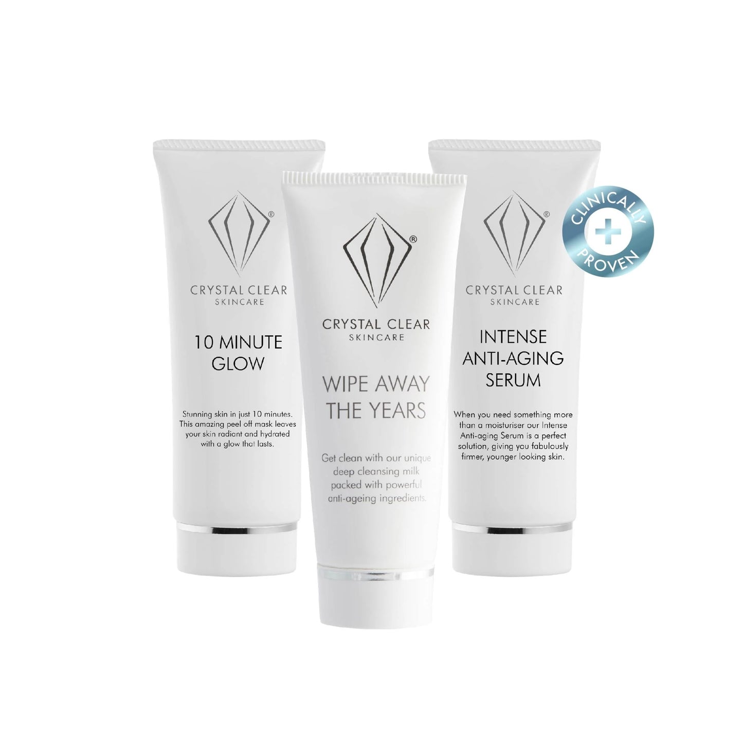 Crystal Clear - Hydration HIT Set
