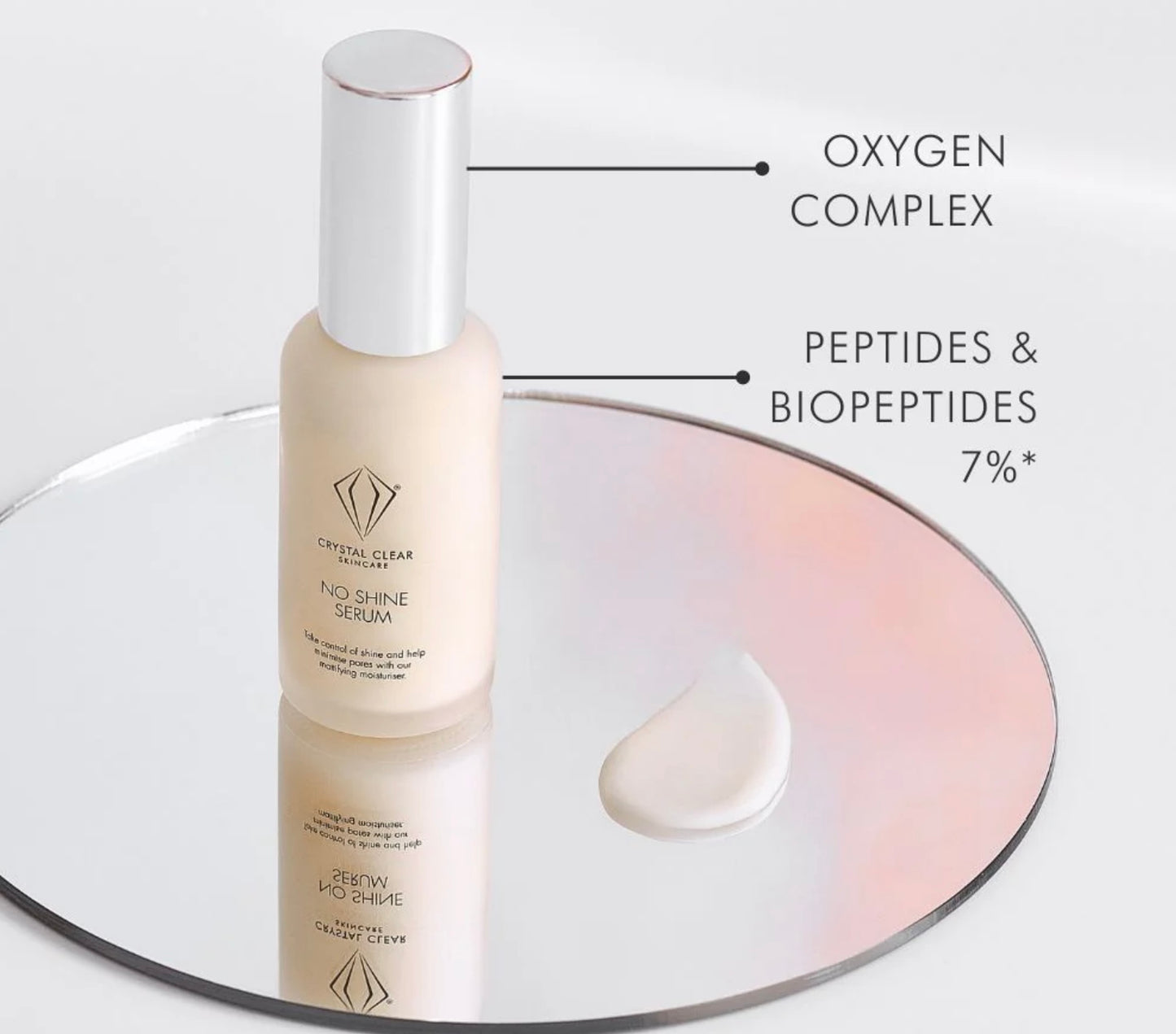 Crystal Clear - No Shine Serum