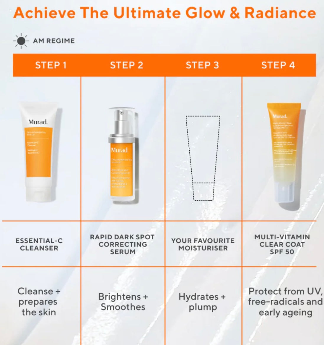 Murad - Multi-Vitamin Clear Coat Broad Spectrum SPF 50